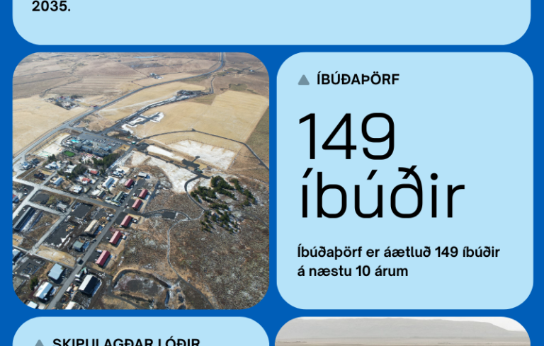 Húsnæðisáætlun 2026