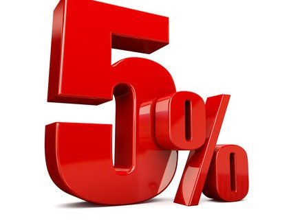 Fasteignagjöld- Staðgreiðsluafsláttur