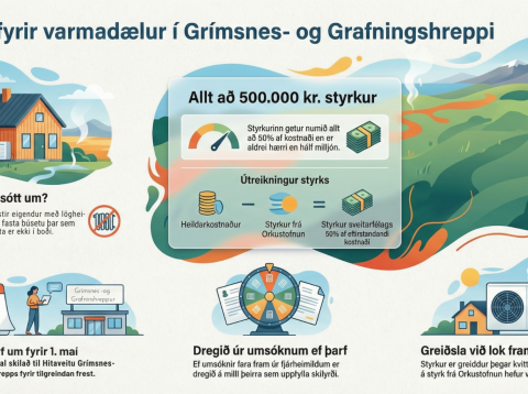 Auglýst eftir umsækjendum vegna styrkja til kaupa og uppsetningar á varmadælum